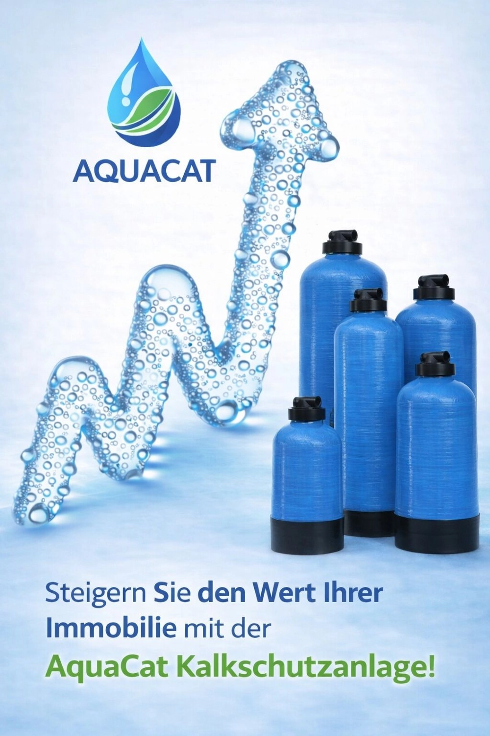AquaCat Deutschland - Raoul Conrad - Chemikalienfreier Kalkschutz - AquaCat-Werbebanner und Wasserfilteranlagen